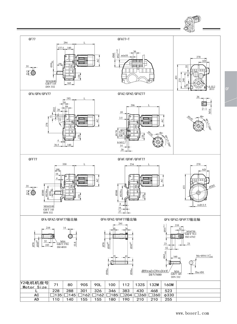 德國BOSERL減速機電機F77.jpg